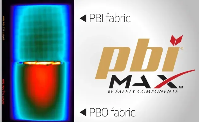 SCA CF20 – PBI MAX Fabric