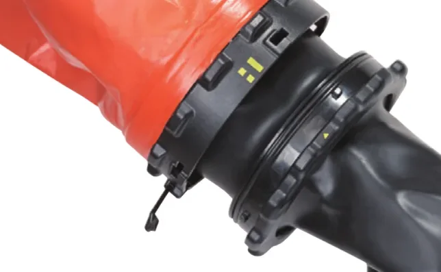 SCA 1800 Series – Glove Attachment System